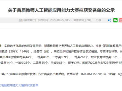 喜报丨我校教师在“首届教师人工智能应用能力大赛”四川省级赛中获佳绩！