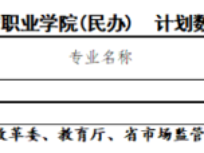遂宁职业学院关于2024年高职单招征集志愿公告