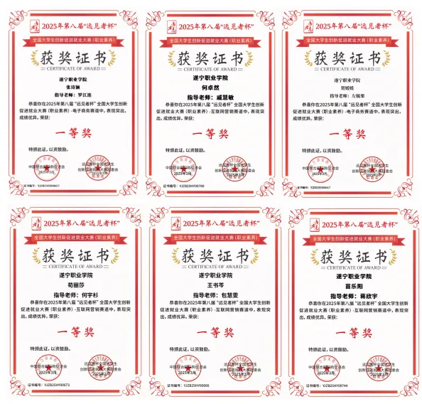 喜报丨我校师生在2025年第八届“远见者杯”全国大学生创新促进就业大赛中荣获佳绩