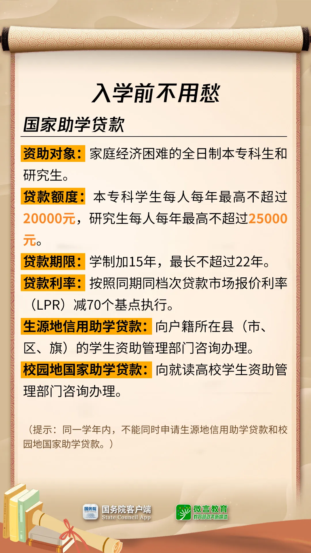 @2025级小穗子们，一份改变命运的指南，助力你扬帆起航！